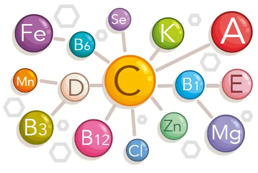 B-Complex Injections