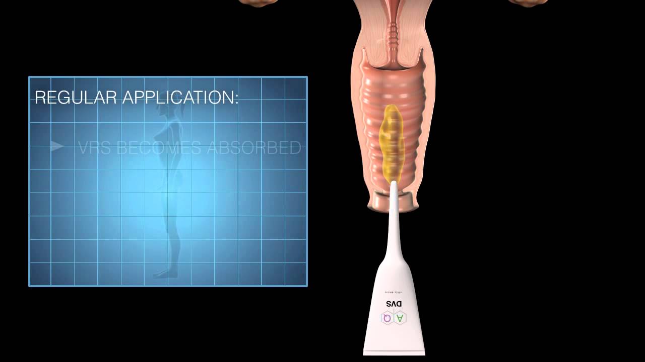 AQ SKIN SOLUTIONS Vaginal Rejuvenation System